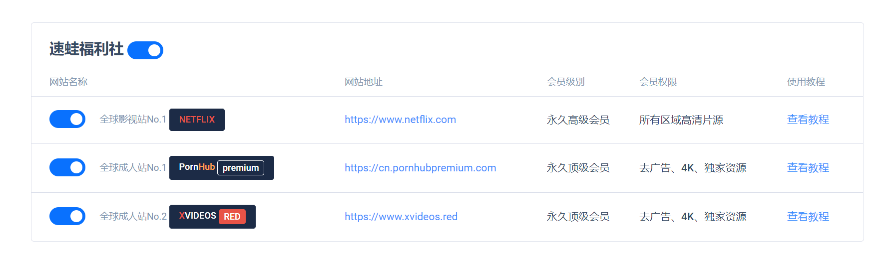 速蛙云机场福利社 速蛙云机场福利社