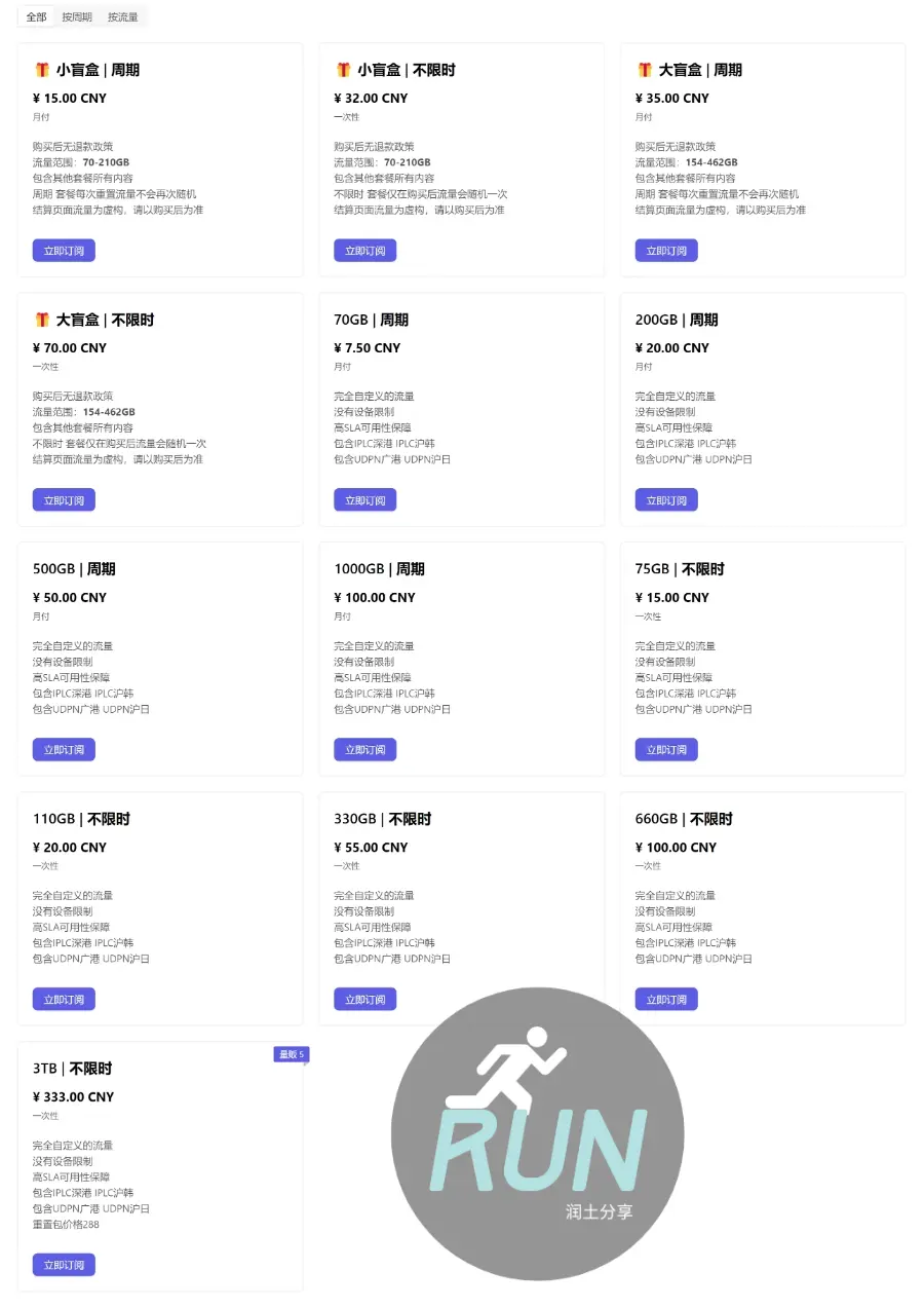 CyberSilkRoute 机场套餐价格 CyberSilkRoute 机场套餐价格