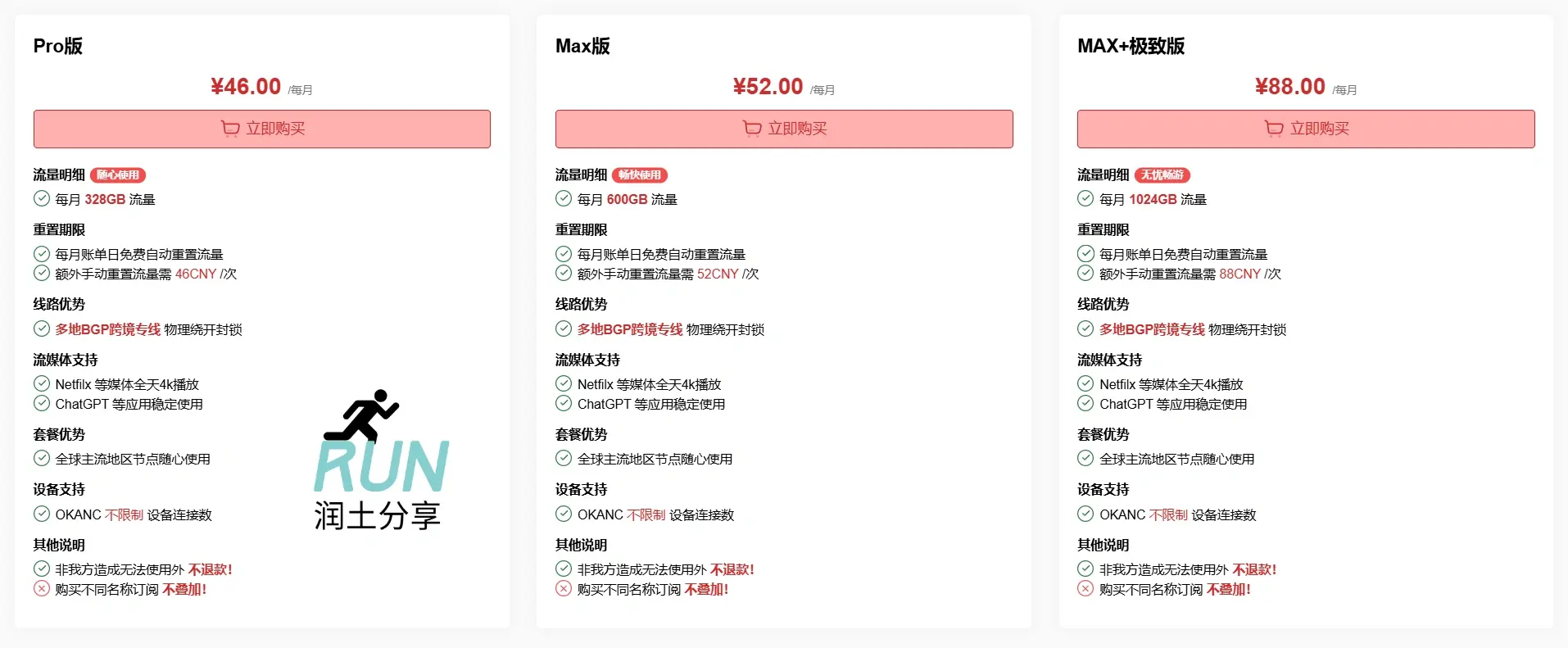 OKANC 机场套餐价格 OKANC 最新订阅价格