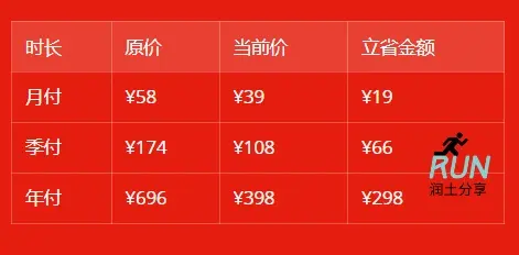 GOBOY VPN 价格 GOBOY VPN 价格