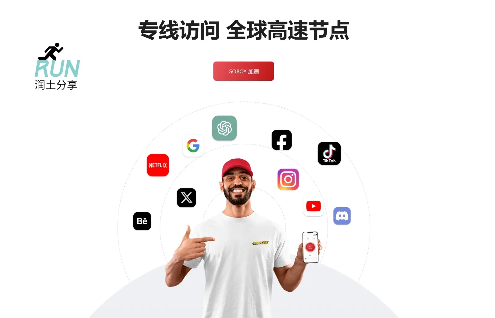 GOBOY 加速 GOBOY 加速
